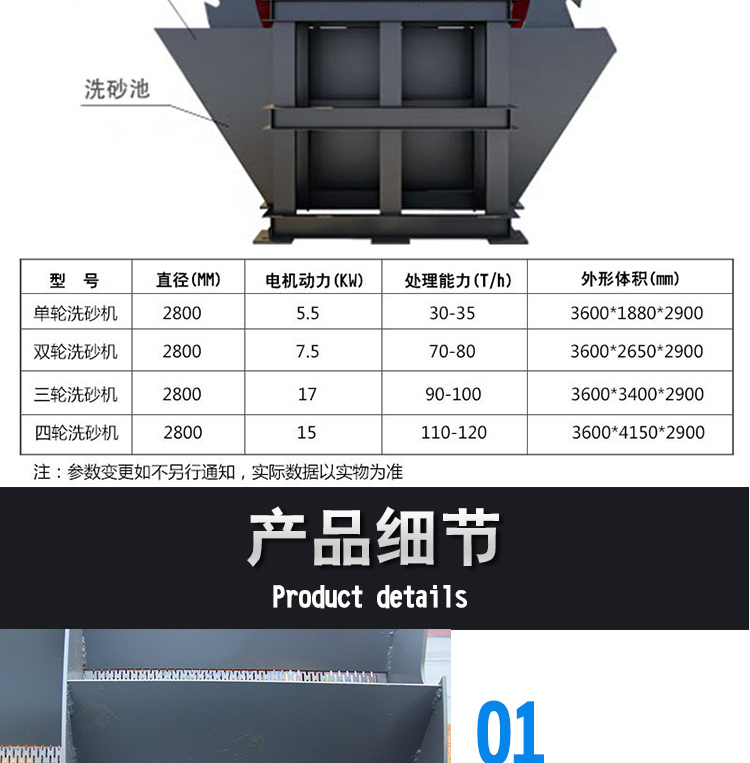 食品機械 食品機械