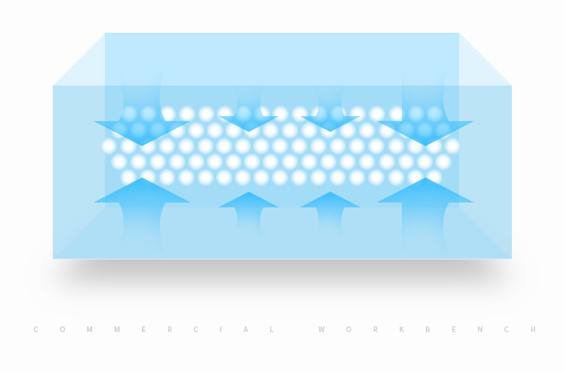 食品機(jī)械 食品機(jī)械