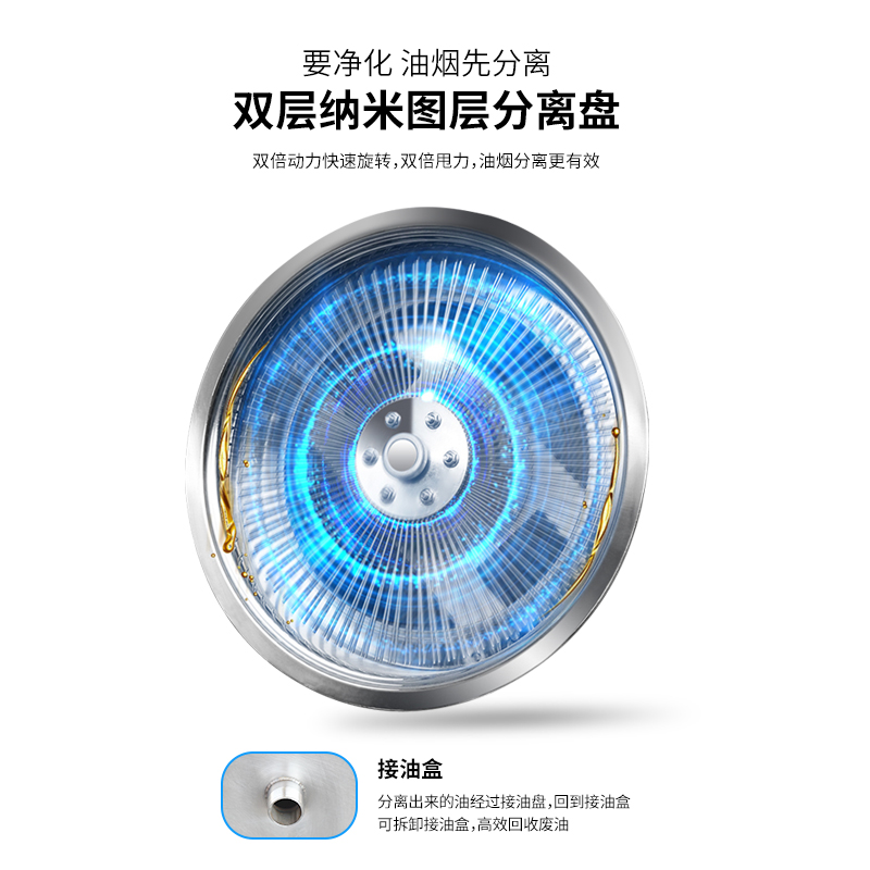 食品機(jī)械 食品機(jī)械