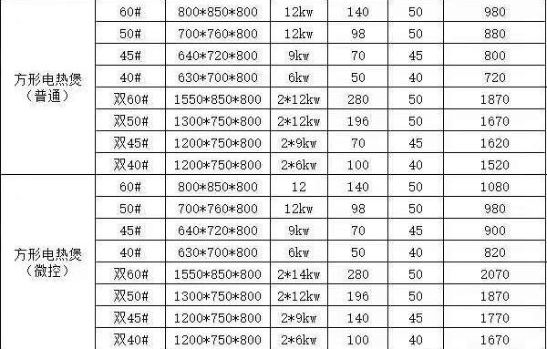 食品機(jī)械 食品機(jī)械