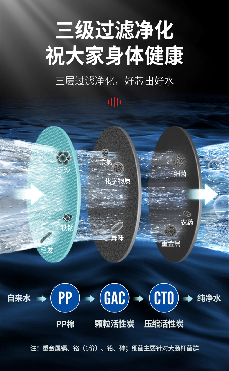 食品機械 食品機械