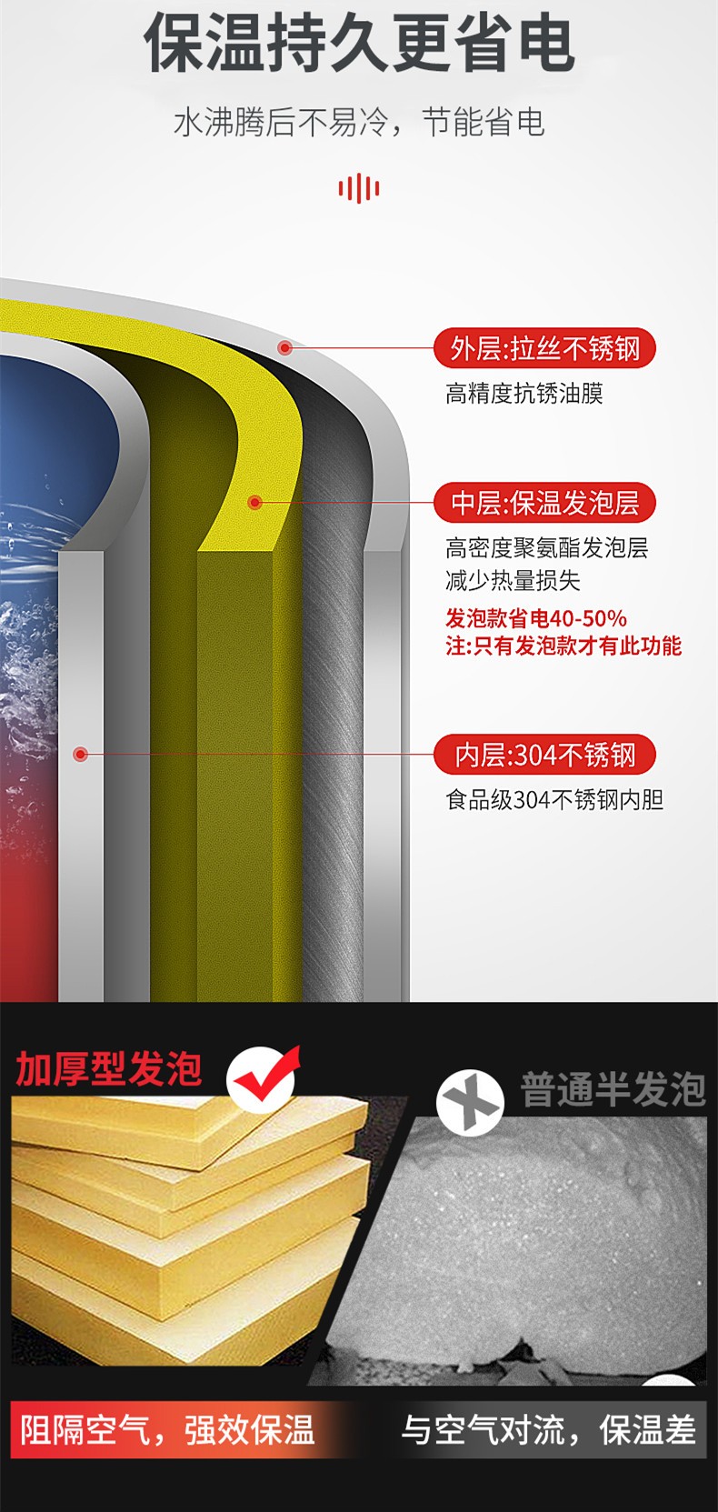 食品機械 食品機械