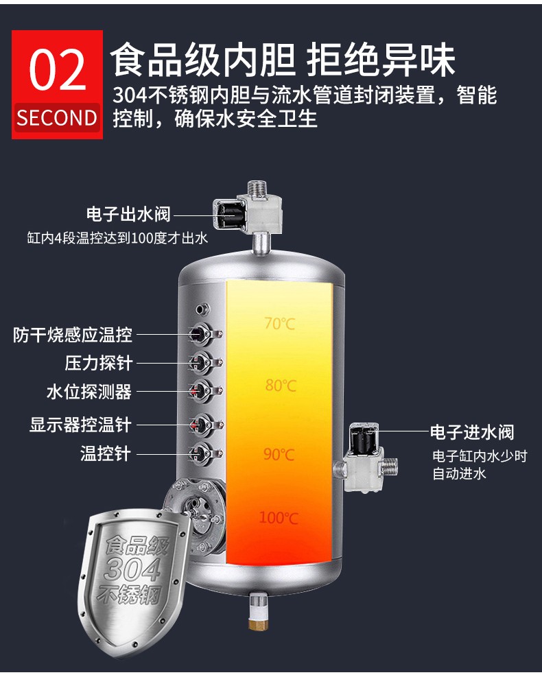 食品機(jī)械 食品機(jī)械