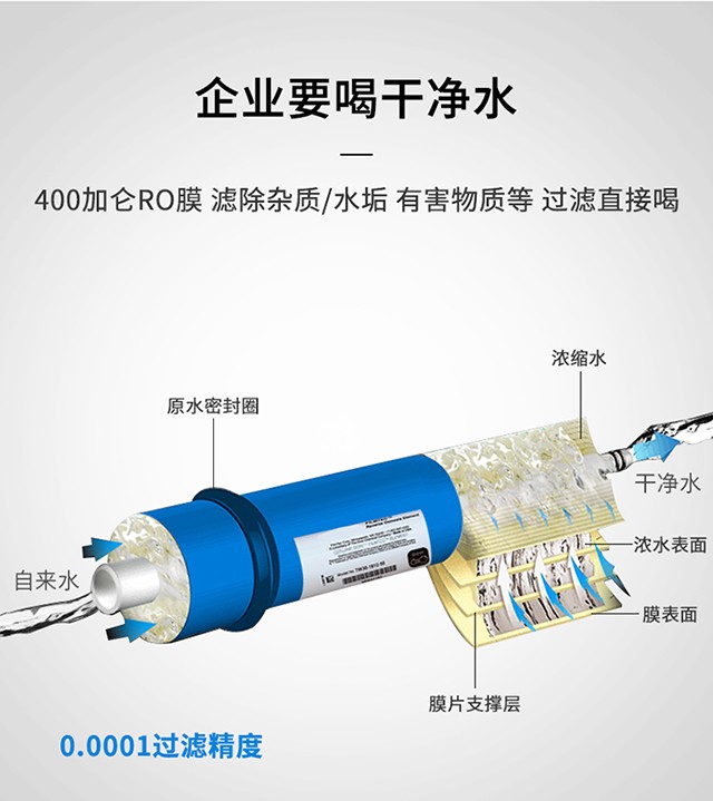 食品機(jī)械 食品機(jī)械