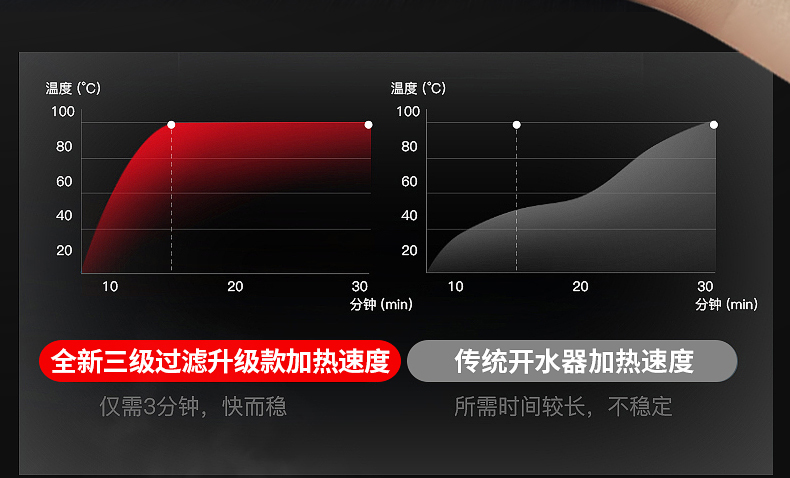 食品機(jī)械 食品機(jī)械