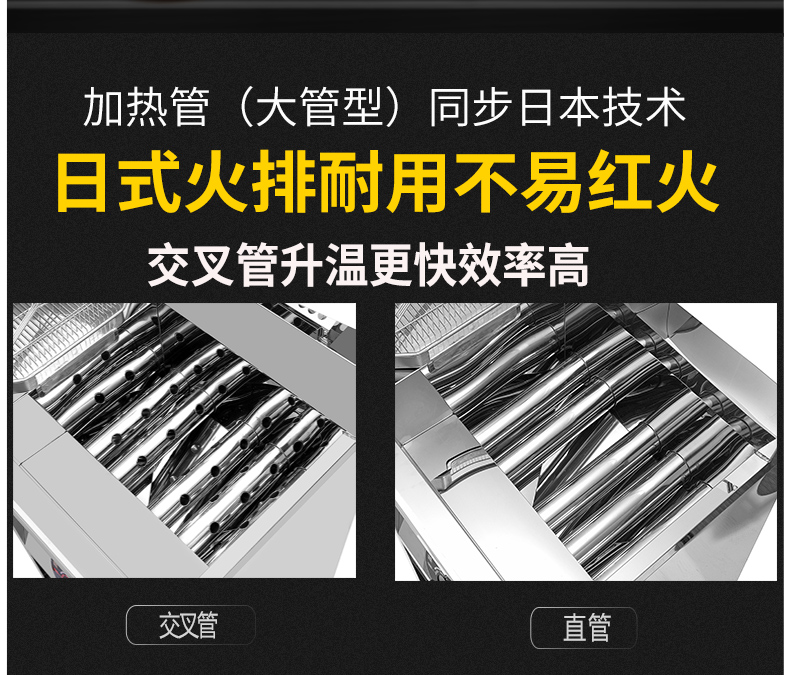 食品機(jī)械 食品機(jī)械