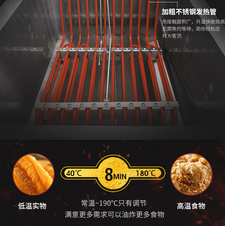 食品機(jī)械 食品機(jī)械