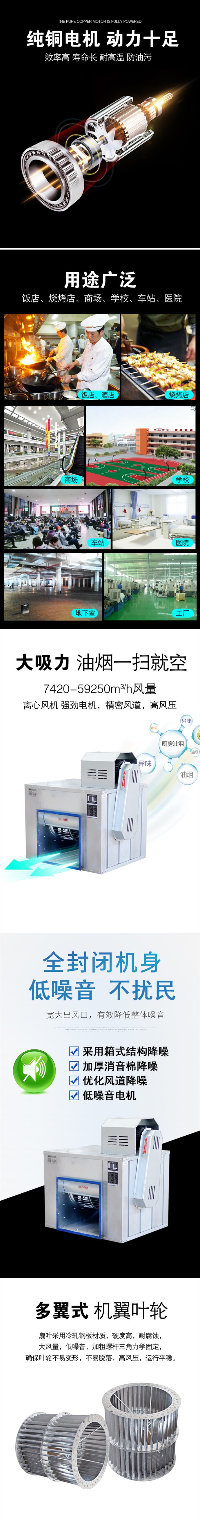 食品機(jī)械 食品機(jī)械