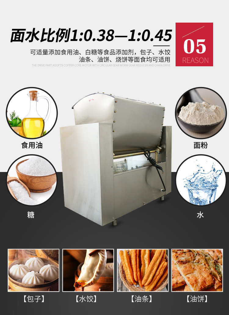 食品機(jī)械 食品機(jī)械