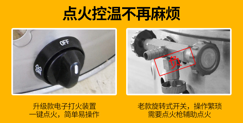 食品機(jī)械 食品機(jī)械