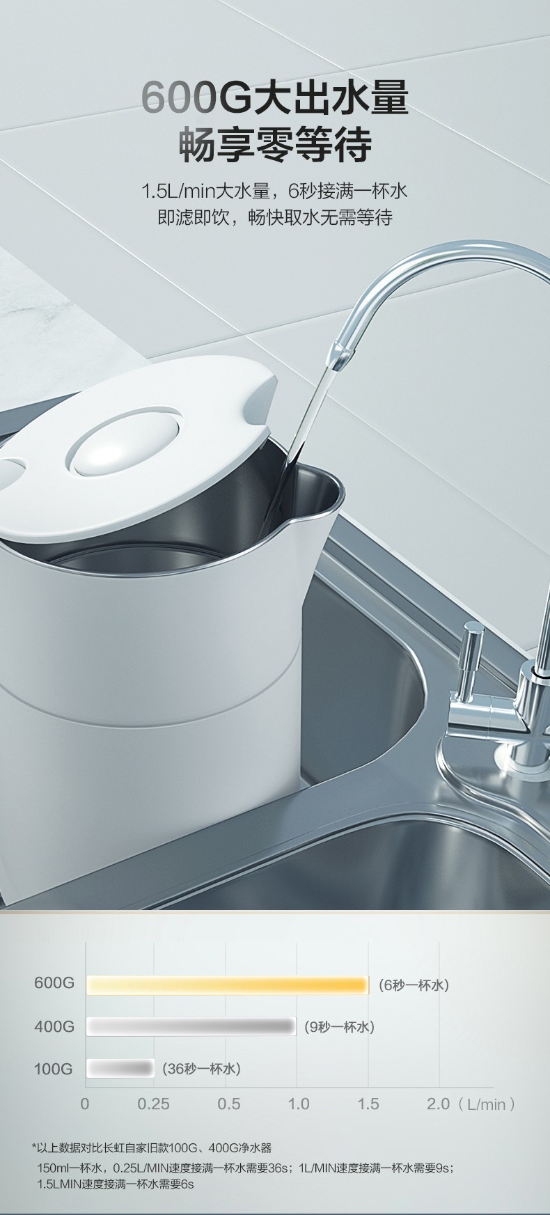 食品機械 食品機械