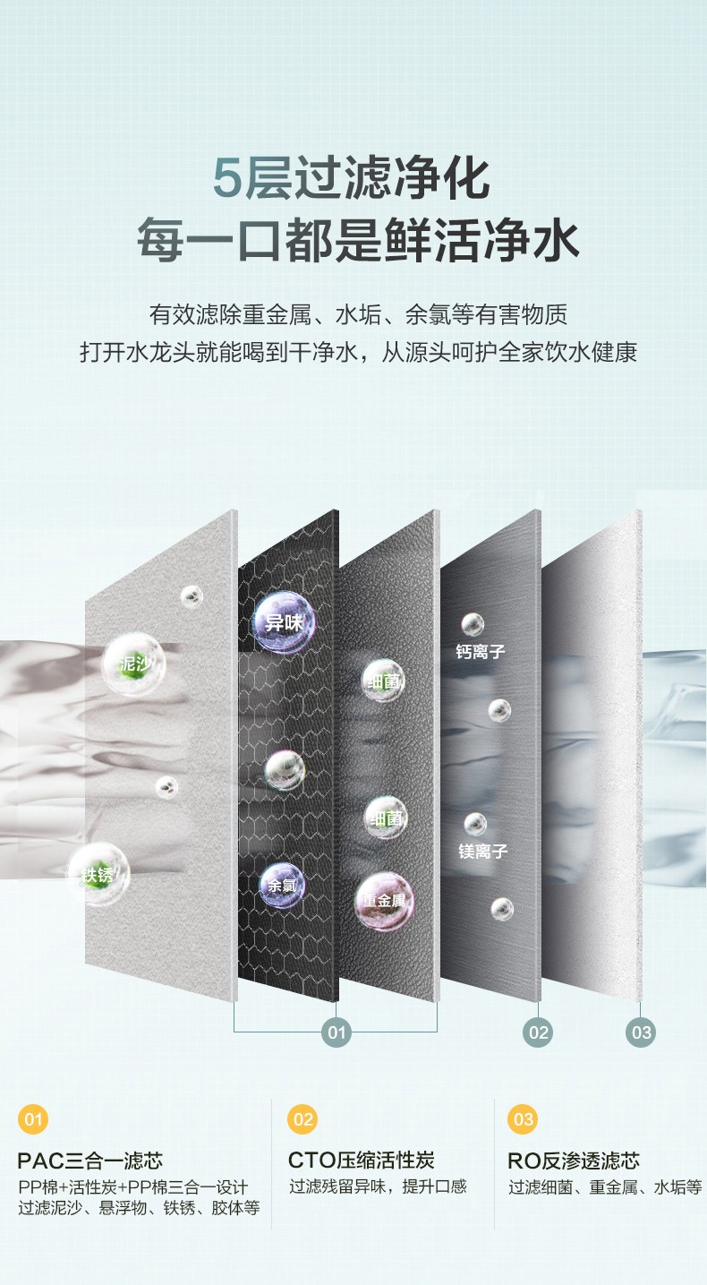 食品機械 食品機械