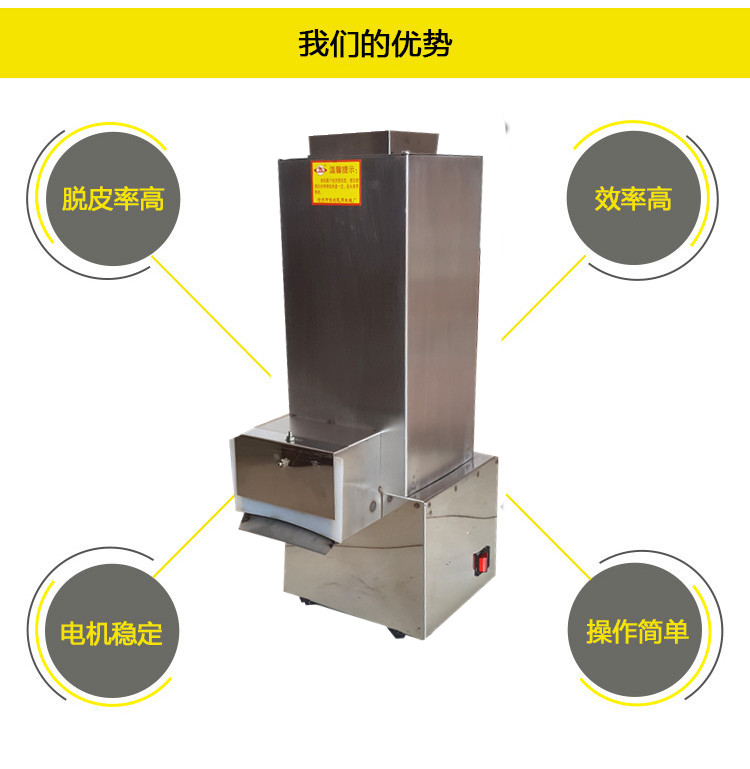 食品機(jī)械 食品機(jī)械